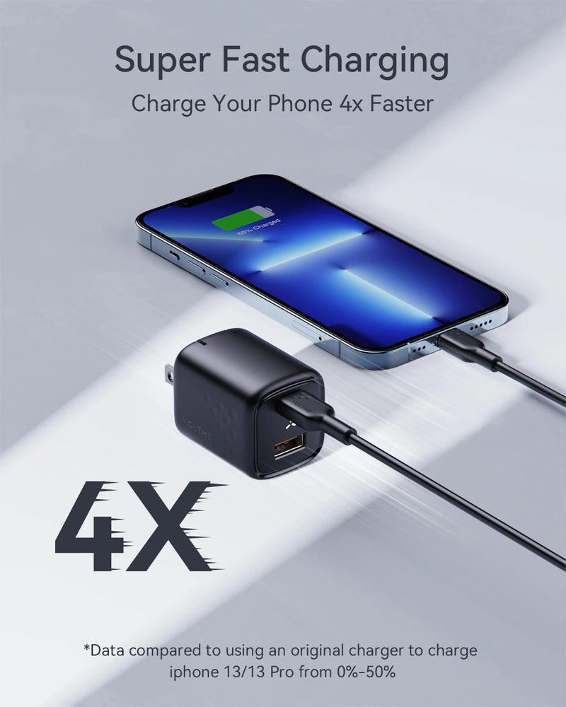 Carregador Carga Rápida  30W USB C, para iPhone 13/Pro/Pro Max/12 Galaxy Note para iPad Pro MacBook PD 30W Carregador de Telefone